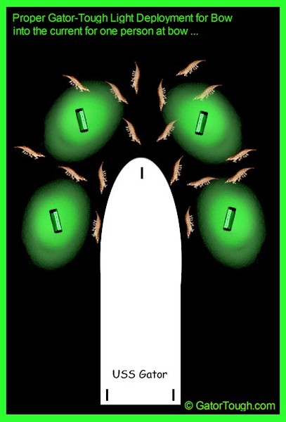 LightDeploymentBowFirst1.jpg