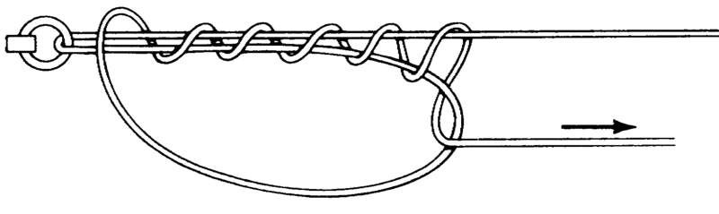 How To Tie Every Fishing Knot To Make Your Own Fishing Rigs ...